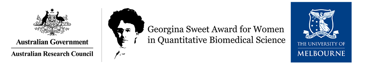 Georgia Sweet Awards banner