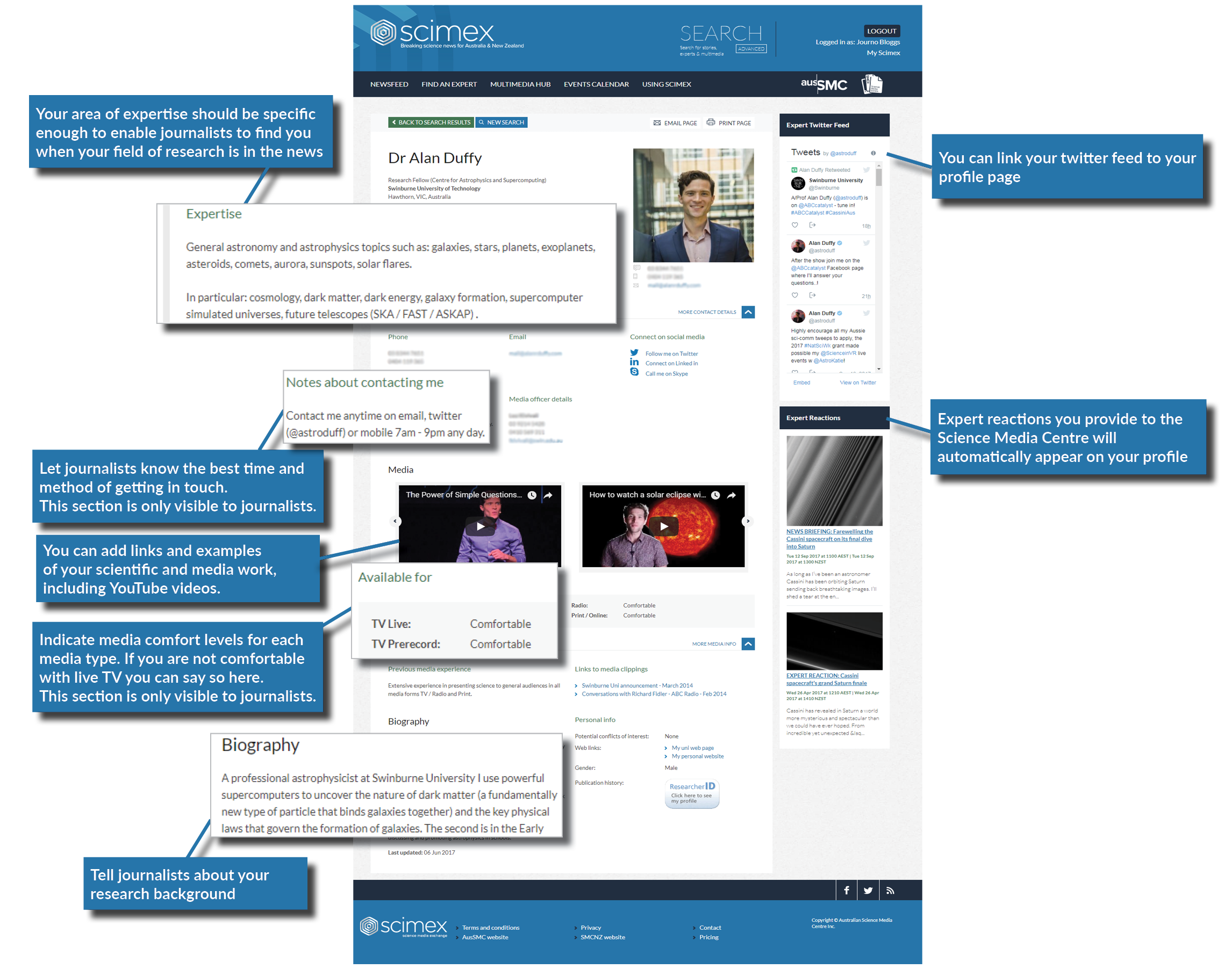 Scimex Expert Profile example