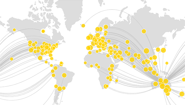 ResearchNow Flinders collaborations